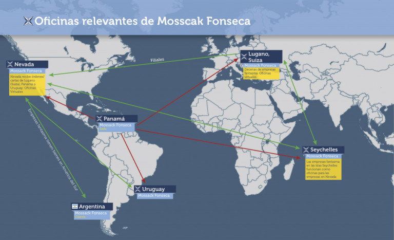 Mas oficinas de Mossack Fonseca están diseminadas por todo el mundo