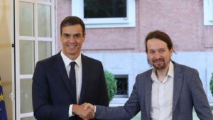Presupuestos España 2019